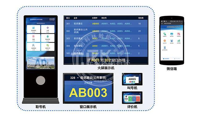 政務(wù)自助排號終端